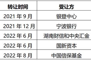 ?哈登威少最后时刻给年轻人授课 外围的卢只能去找小卡叨叨