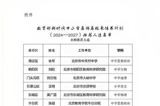 埃弗拉：米尔纳是我遇到过最难缠的边锋，他能一路跟防到厕所